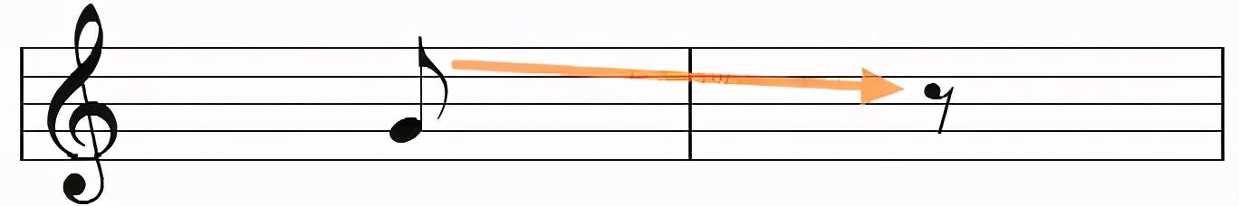 乐理基础音符及休止符（键盘新手自学宝典）(16)