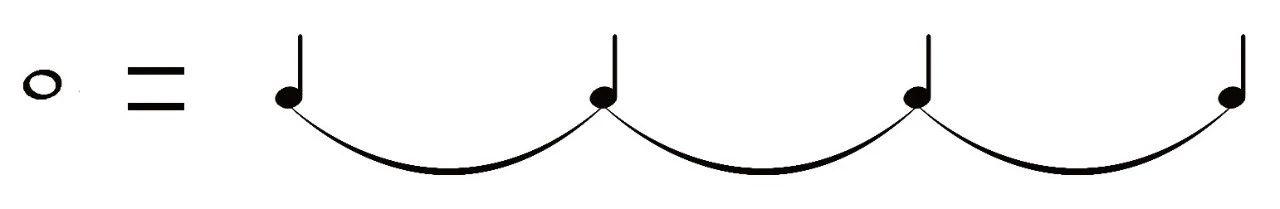 乐理基础音符及休止符（键盘新手自学宝典）(3)