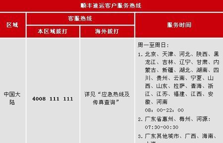 诸城顺丰快递电话号码