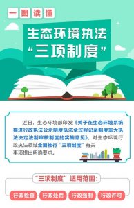 ​生态环境监管执法规定（生态环境部相关负责人详解）