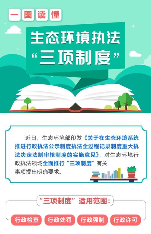 生态环境监管执法规定（生态环境部相关负责人详解）