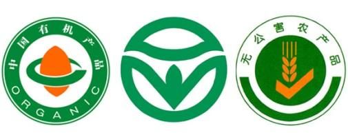 绿色食品是指什么食品?