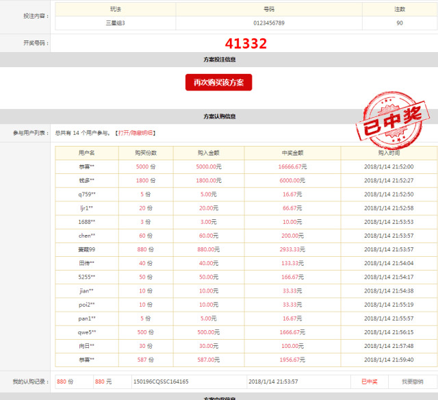 今天一个网友让我投资他们的说赚钱，我拒绝了。我想问投资这个是不是？
