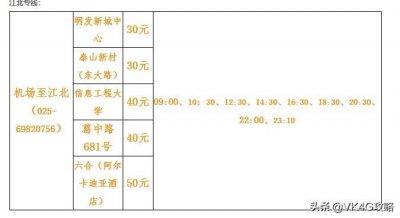 ​南京到禄口国际机场未来有9种快速方式！包括5条轨道交通线路！