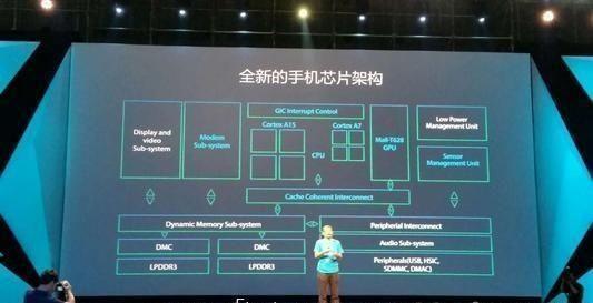 arm架构科普（为什么连高通都离不开）(7)