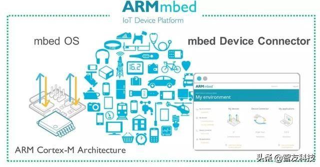 arm架构科普（为什么连高通都离不开）(3)