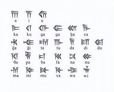 ​古印度的象形文字：印度文字系统的演变和使用