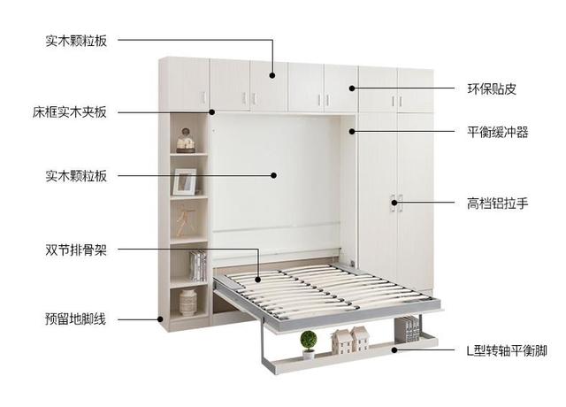 小房间隐形床设计效果图(六款颜值隐形床)(5)