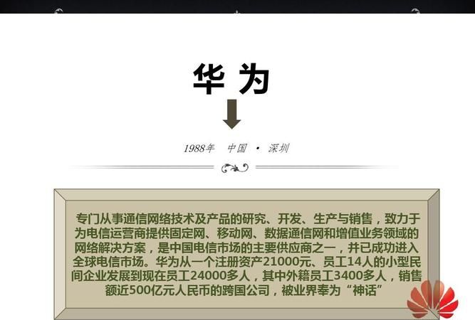 华为公司的成立时间和成立者分别是