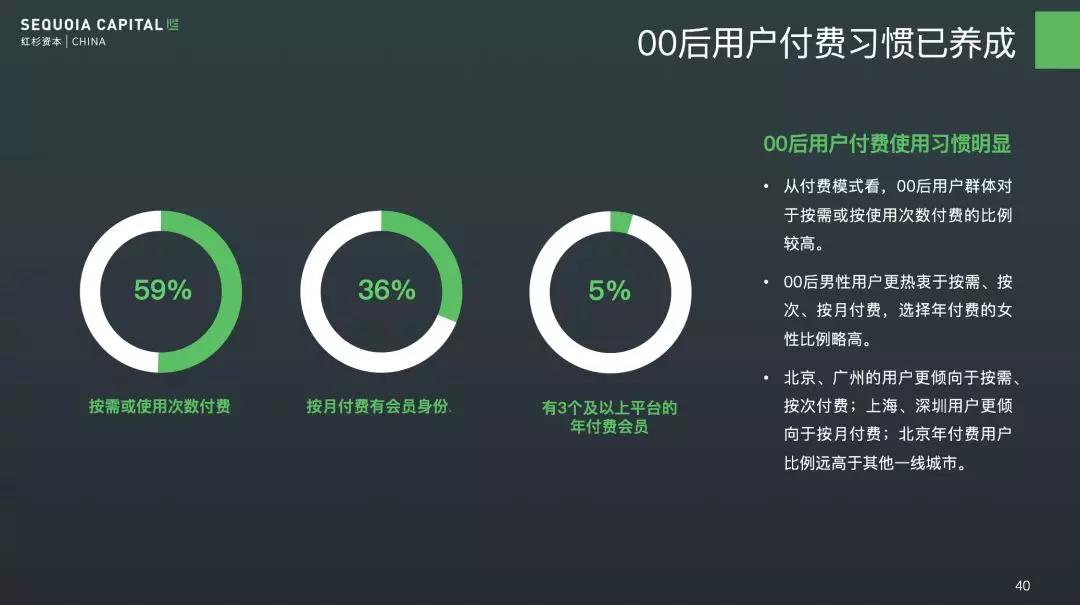 现在00后适合什么创业：00后学习不好应该选择什么专业