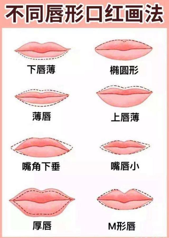 化淡妆的正确步骤顺序（零基础新手淡妆化妆步骤）(6)