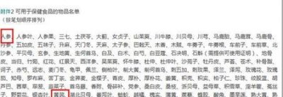 ​黄芪是属于药食同源吗(黄芪是否属于药食同源)