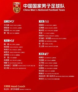 ​国足公布大名单！武磊因伤缺席 侯永永首次入选