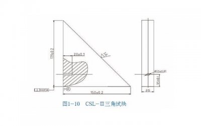 ​家长怎样防止孩子过早性生活？