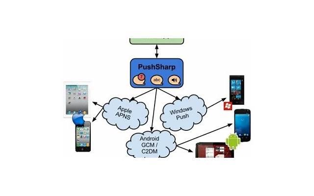 简简单单的享受（享受平平淡淡的快乐）