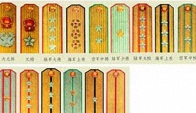 ​取消军衔制以后，关于兵团级别以上干部的工资定级问题