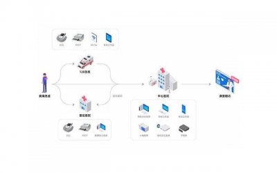 ​纪梵希粉饼好用吗 纪梵希粉饼推荐
