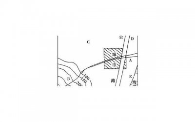 ​情侣之间有趣的惩罚方式 情侣间能促进感情的惩罚措施