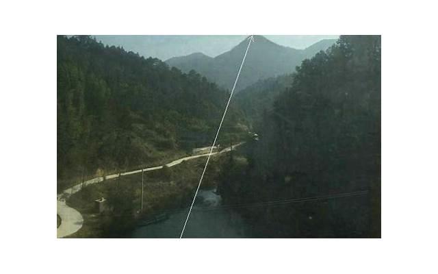 局部分析法：自己星盘的四个部分具体解析