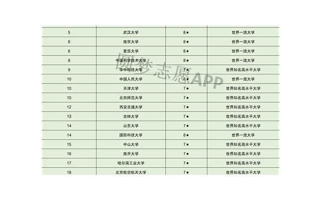  985相亲局背后的爱情观