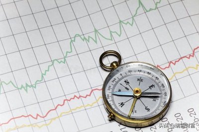 ​四大经济周期：通往财富自由之路的指南针！