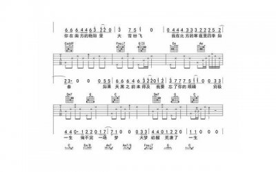 ​布拉格广场在哪（是捷克布拉格的城中心）