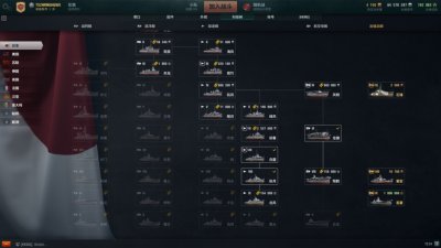 ​战舰世界直营服科技树大全