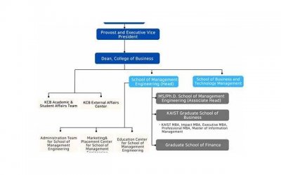 ​车前子泽泻补肾壮阳吗？车前子泽泻壮阳效果剖析