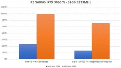 ​任天堂Switch模拟器Yuzu Emulator新版1361发布
