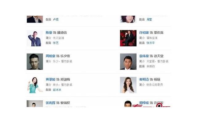 让对方百分百回复你的开场白 陌陌聊天开场白