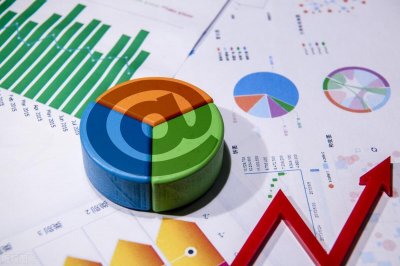 ​2022中国软件企业100强：百度第三，浪潮第11，大疆第19