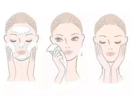 护肤品的使用顺序及涂抹方法