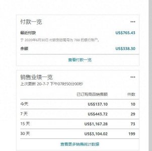 ​2020年小白做跨境电商一个月收入有多少？