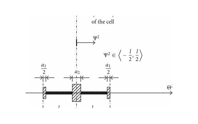 羽绒服怎么洗简单又干净