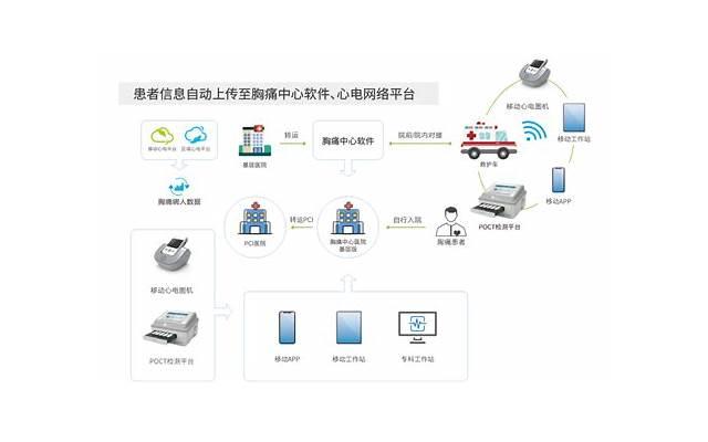 全国奶粉排行榜