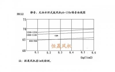 ​怎样处理感情问题？处理感情的方式详解