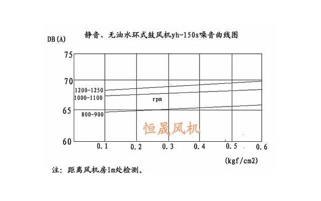 怎样处理感情问题？处理感情的方式详解