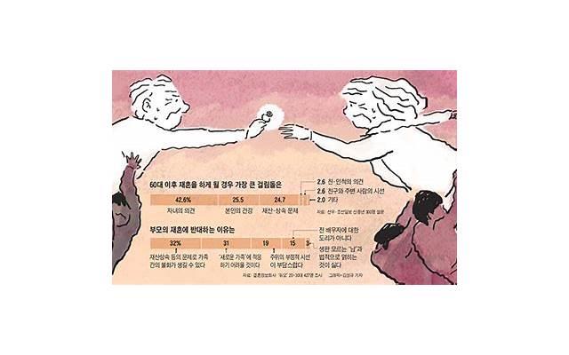推算3月22日的命运，看看今生何去何从