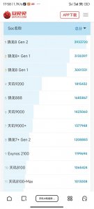 ​2023年安兔兔跑分排行榜