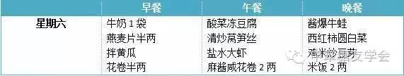 糖尿病的健康食谱一日三餐(糖尿病吃出花样血糖好)(8)