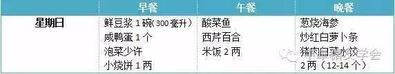 糖尿病的健康食谱一日三餐(糖尿病吃出花样血糖好)(9)