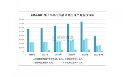 ​该怎么挽回不爱我的老婆，如何挽回不再爱我的老婆？