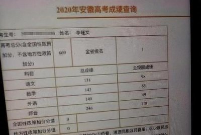 ​安徽省2020年高考状元出炉－各地状元相继现身（持续更新中）