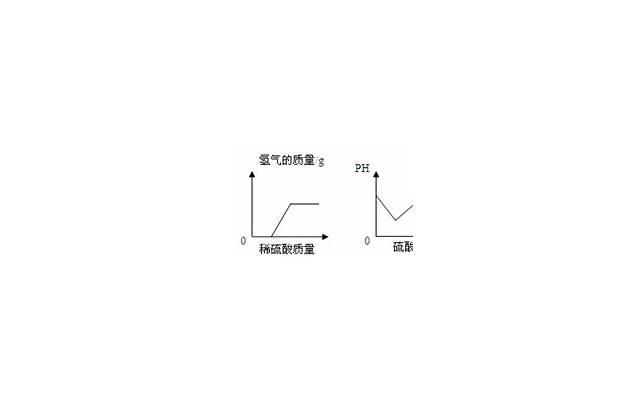 性欲旺盛怎么办 如何应对性欲旺盛 性欲旺盛怎么办 如何应对性欲旺盛
