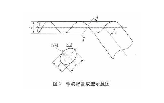 爱情困境:双向情感障碍如何治愈?介绍彻底摆脱痛苦的方法 爱情困境:双向情感障碍如何治愈?介绍彻底摆脱痛苦的方法