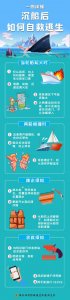 ​23人失踪！一艘载有41名中国公民的船只倾覆
