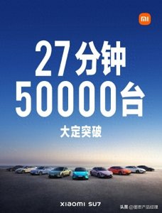 ​小米汽车27分钟大定突破50000台