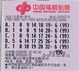 ​双色球第030期晒票：495倍投再狙击5亿巨奖，蓝球走势究竟如何？