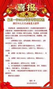 ​临川一中高考喜报合集（2018-2021年）