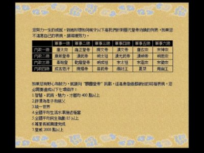 ​怀旧专题第四期：皇帝DOS版之完美结局